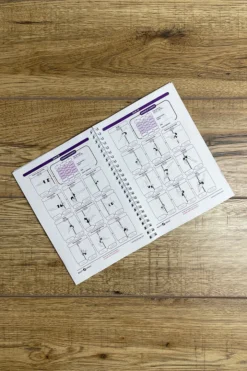 Books Wow Pole Dance Catalogue