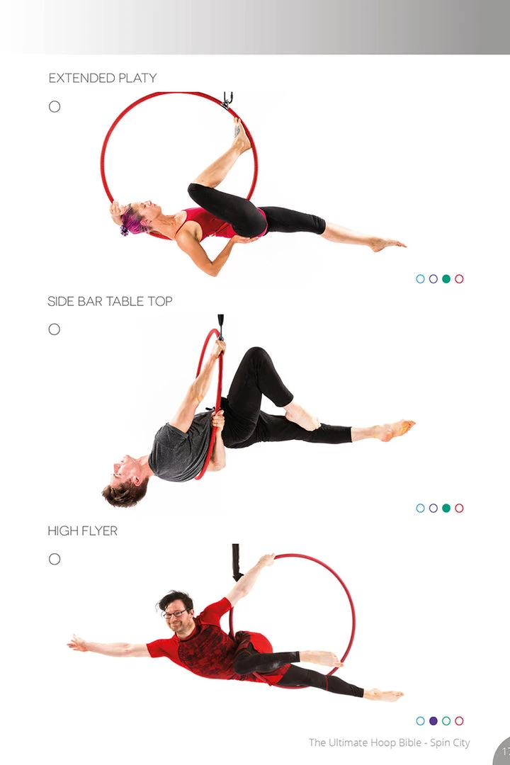 Spin City The Ultimate Hoop Bible (6th Edition)