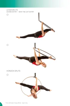 Spin City The Ultimate Hoop Bible (6th Edition)