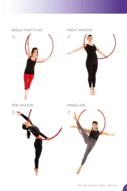 Spin City The Ultimate Hoop Bible (6th Edition)